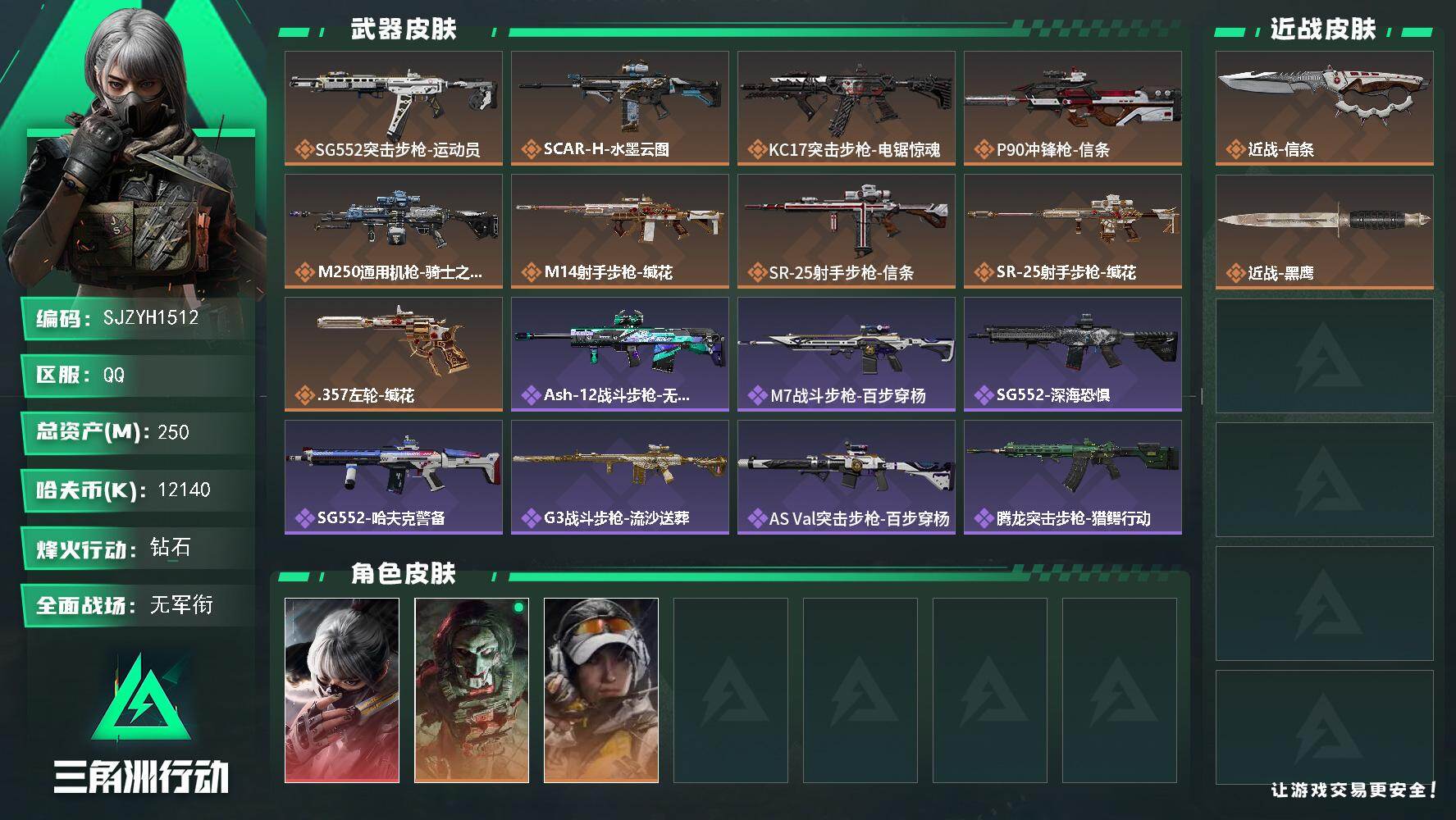 三角洲行动账号QQ【SJZYH1512】总资产(M)：250M/哈夫币(K)：12140K/哈夫币(K)：12140K/传说枪皮数：9/全面战场等级：1_段位：无段位/烽火地带等级：60_段位：钻石/骇爪-水墨云图/