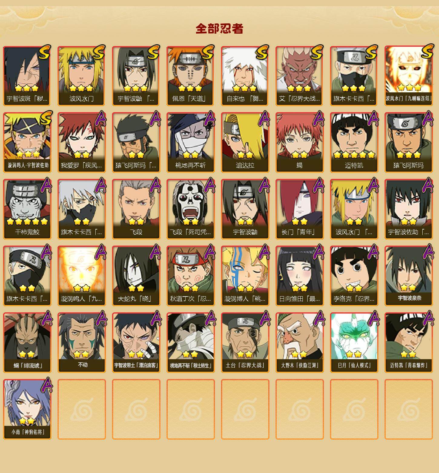 HYQM425042火影忍者账号详情图3