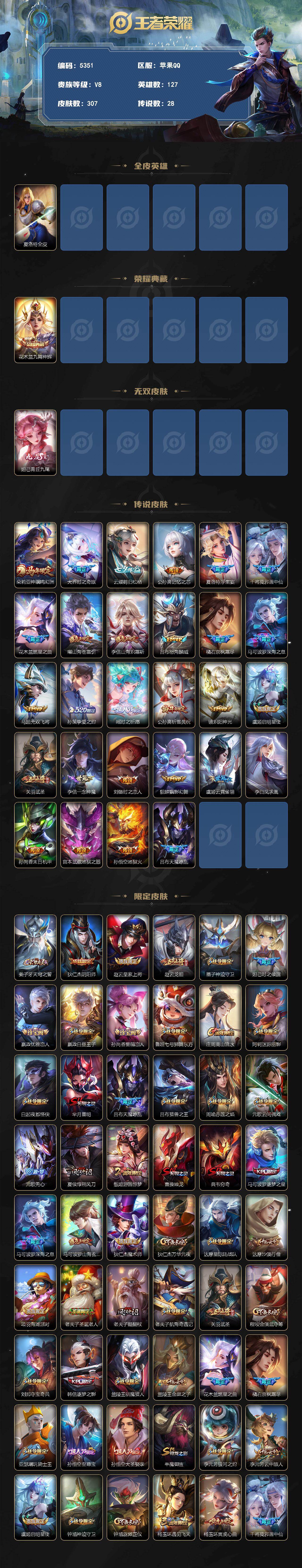 WZJZ4270302王者荣耀账号详情图2