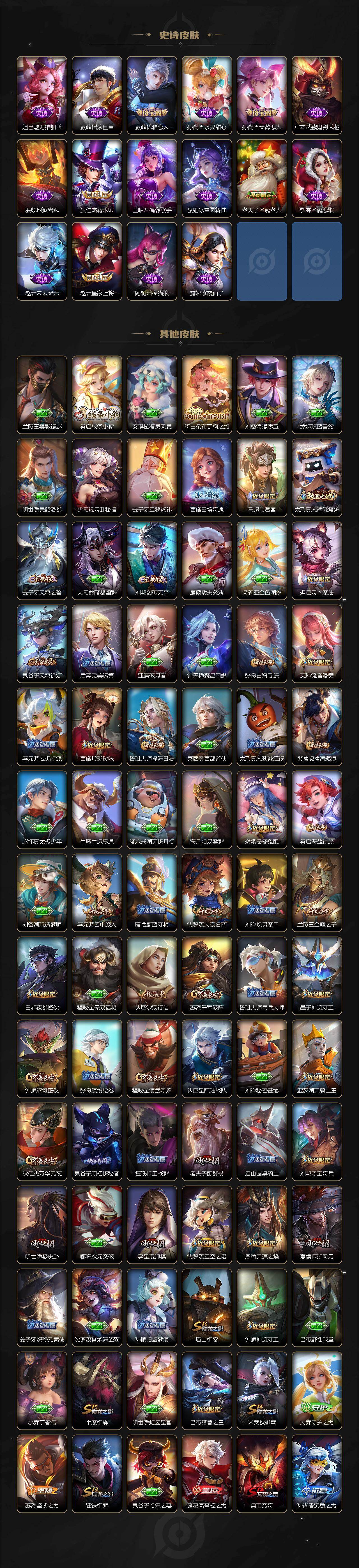 WZJZ4270302王者荣耀账号详情图5