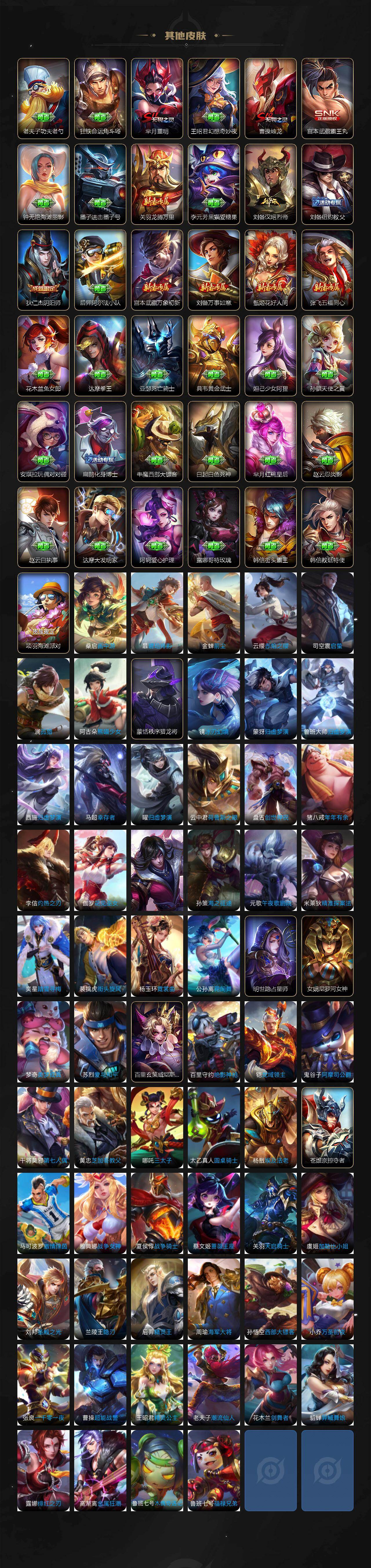 WZJZ4270302王者荣耀账号详情图6