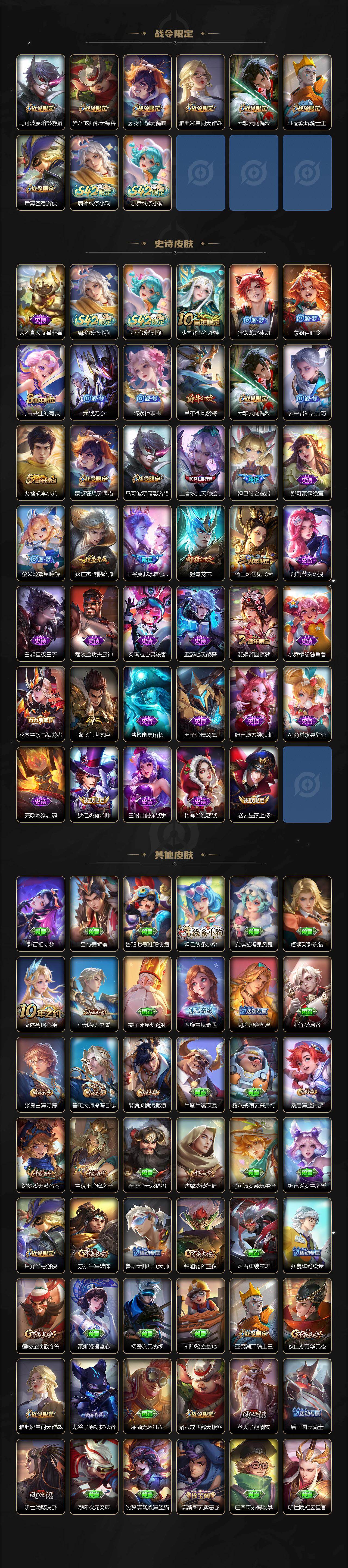 WZXS4288041王者荣耀账号详情图3