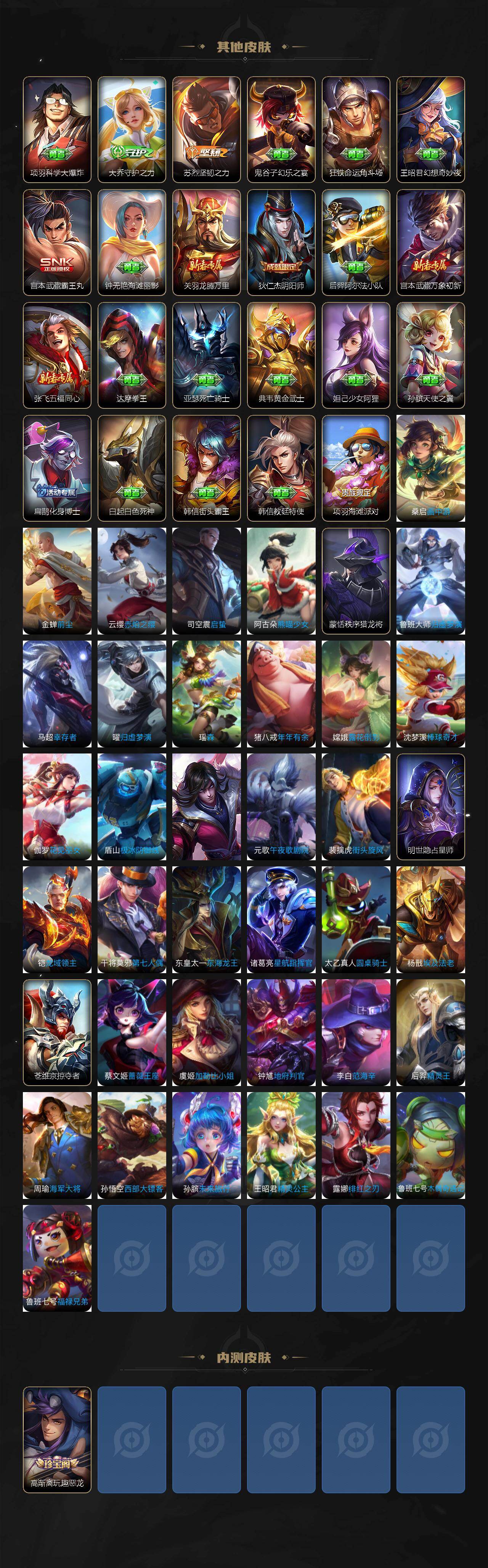 WZXS4288041王者荣耀账号详情图4