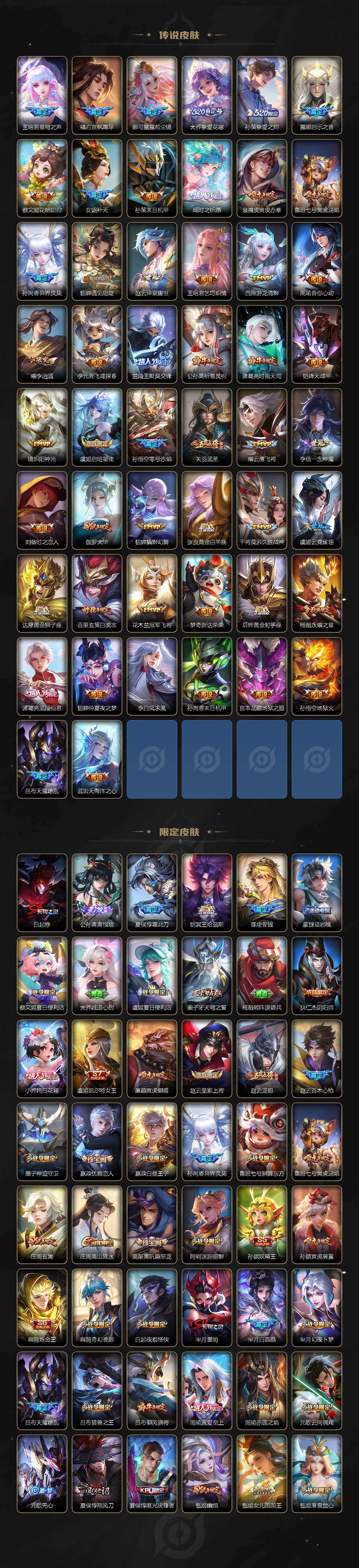 WZQM4288324王者荣耀账号详情图4