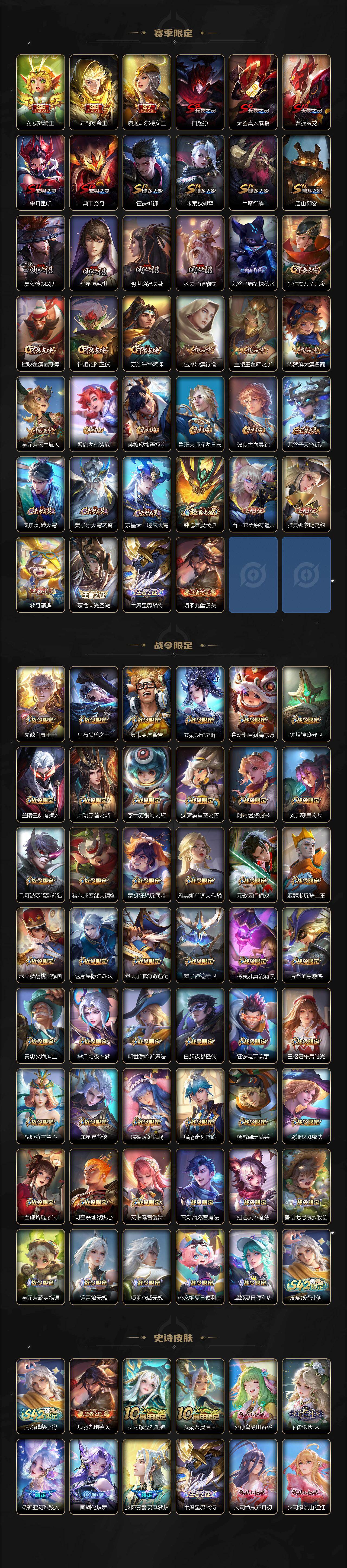 WZQM4288324王者荣耀账号详情图7