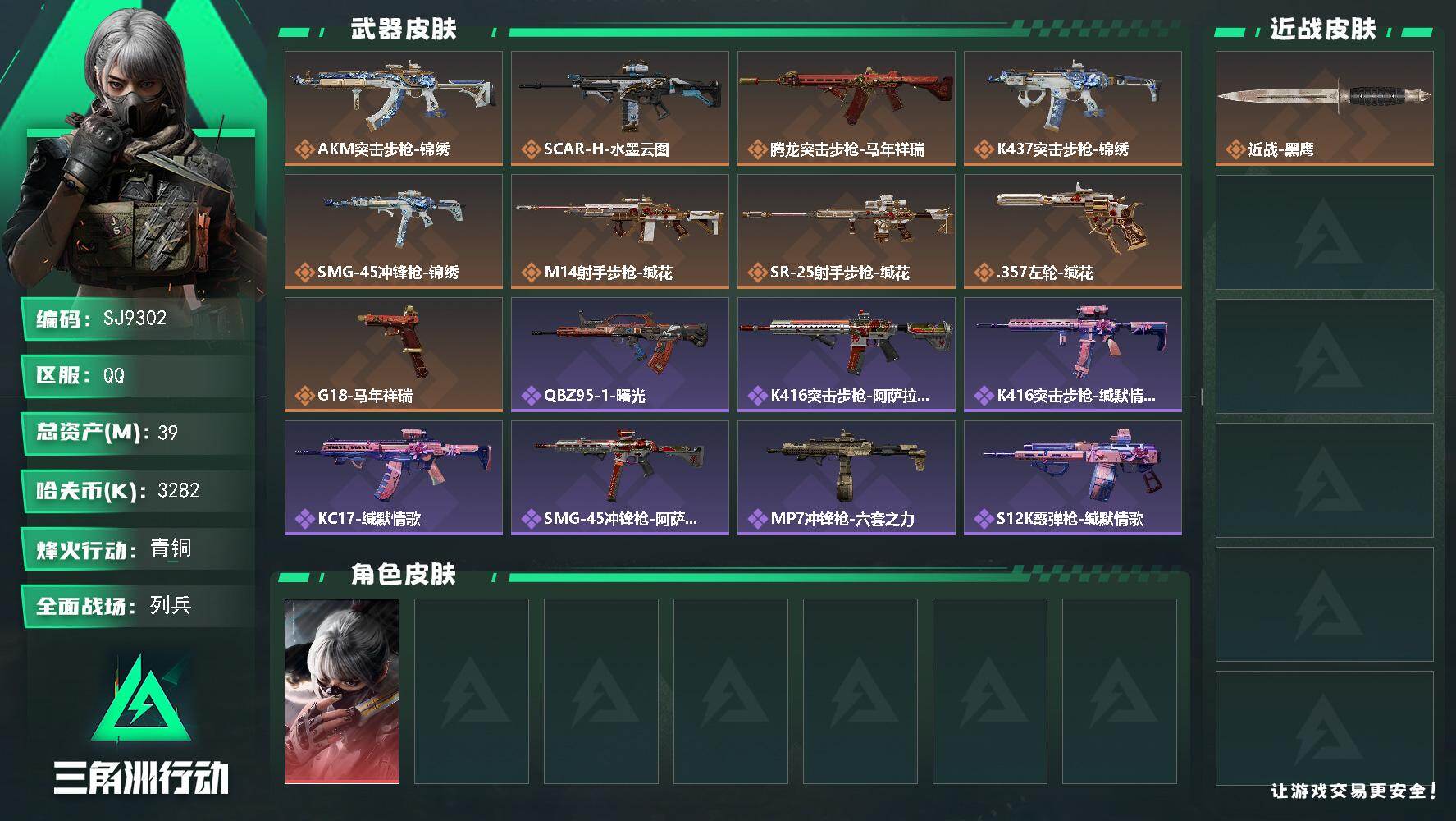 三角洲行动账号QQ【SJ9302】总资产(M)：39M/哈夫币(K)：3282K/哈夫币(K)：3282K/传说枪皮数：9/全面战场等级：7_段位：列兵/烽火地带等级：27_段位：青铜/骇爪-水墨云图/近战-黑鹰/A