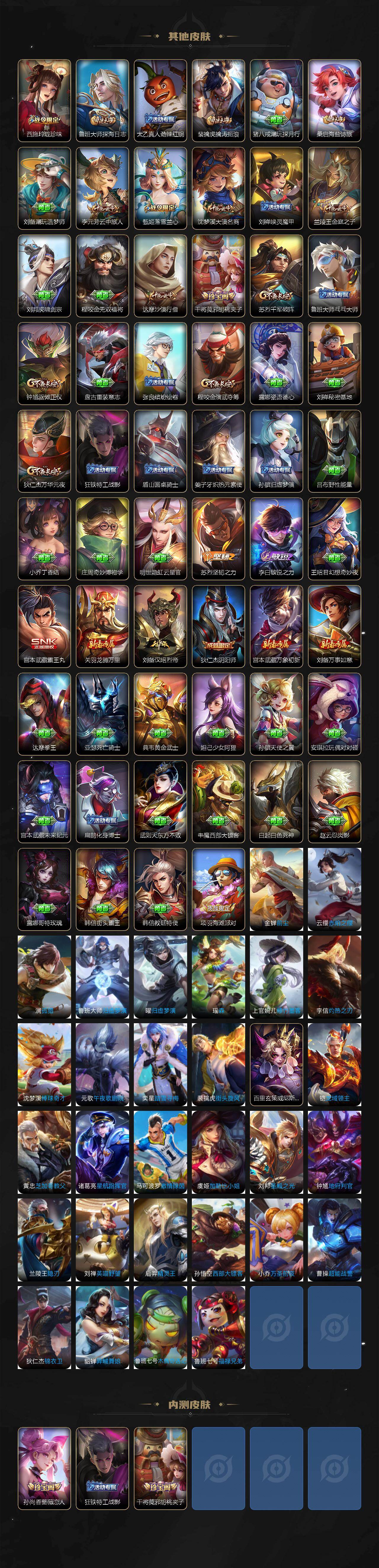 WZXS4286765王者荣耀账号详情图4