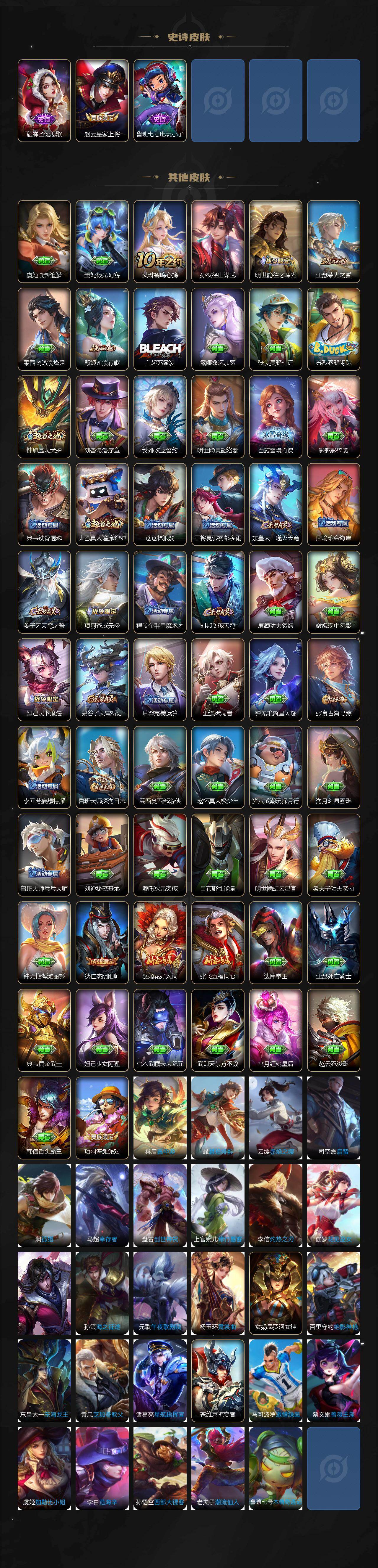 WZXS4287321王者荣耀账号详情图3