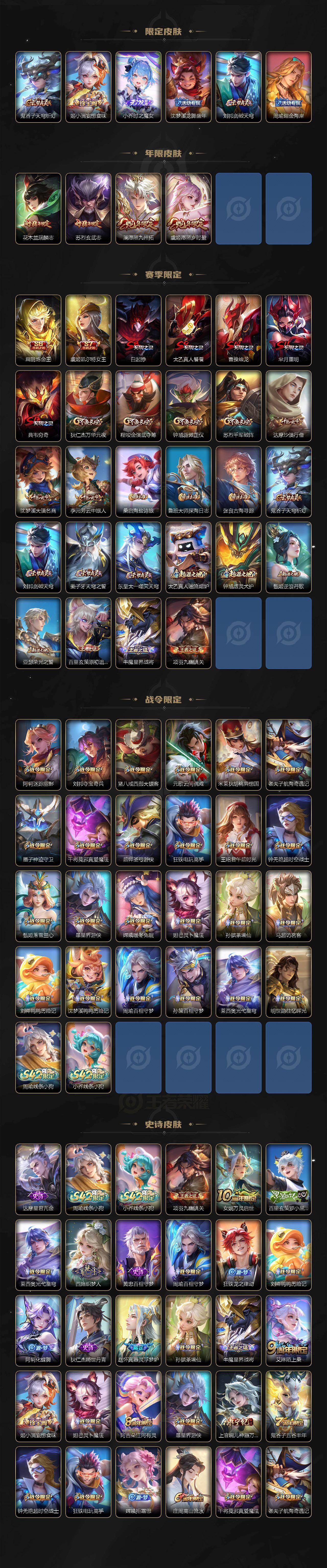 WZXS4269935王者荣耀账号详情图3