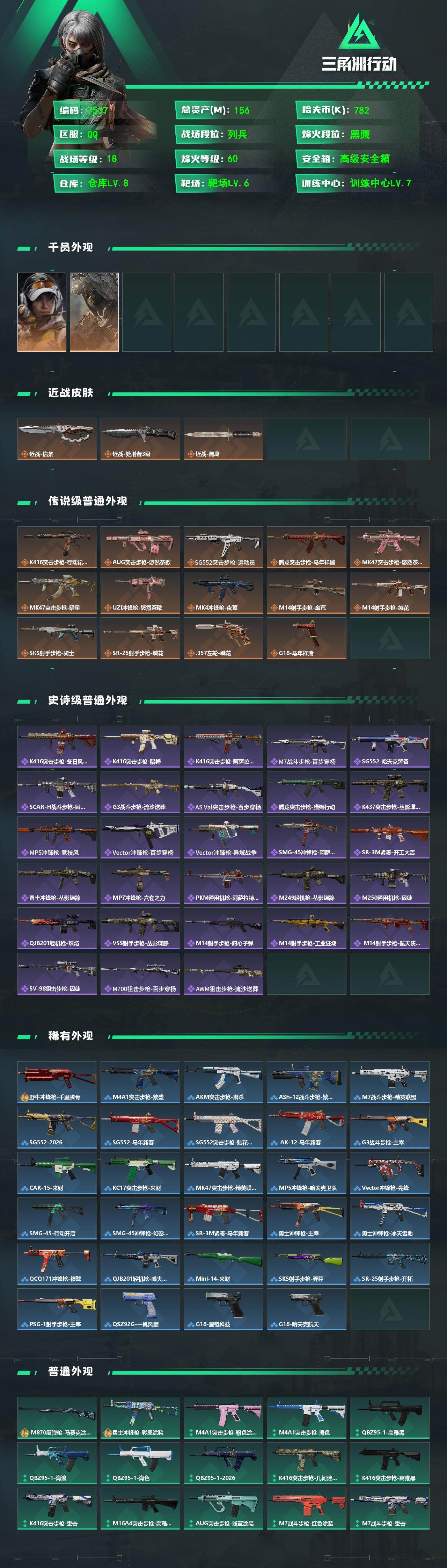 SJZCMW492342三角洲行动账号详情图2