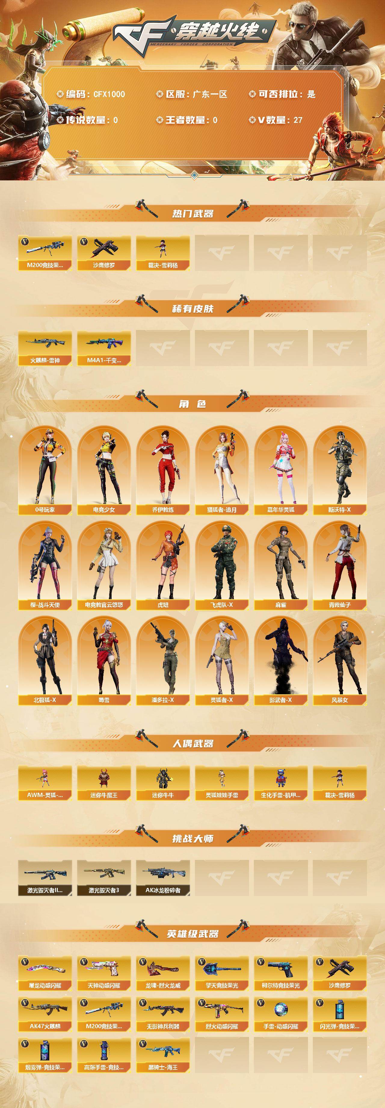 CFEY467460穿越火线账号详情图2