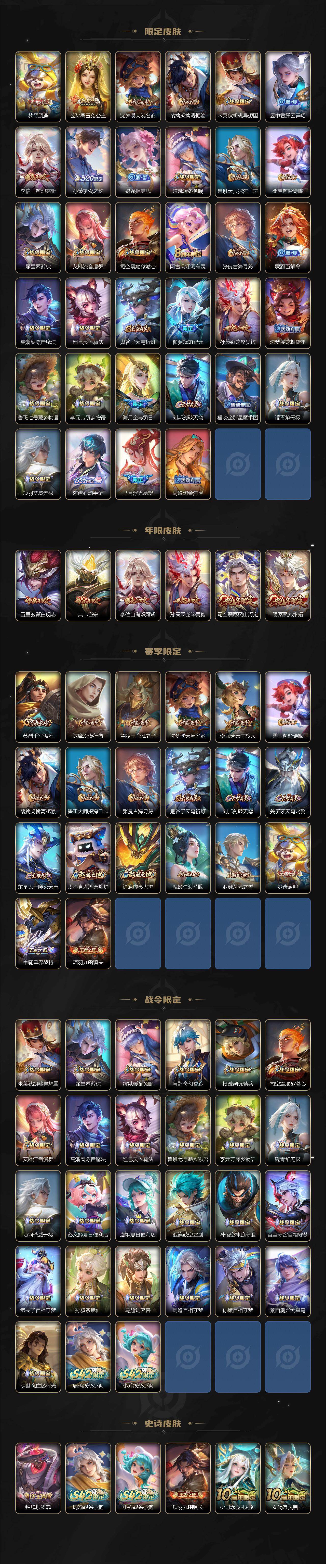 WZLX4269994王者荣耀账号详情图3