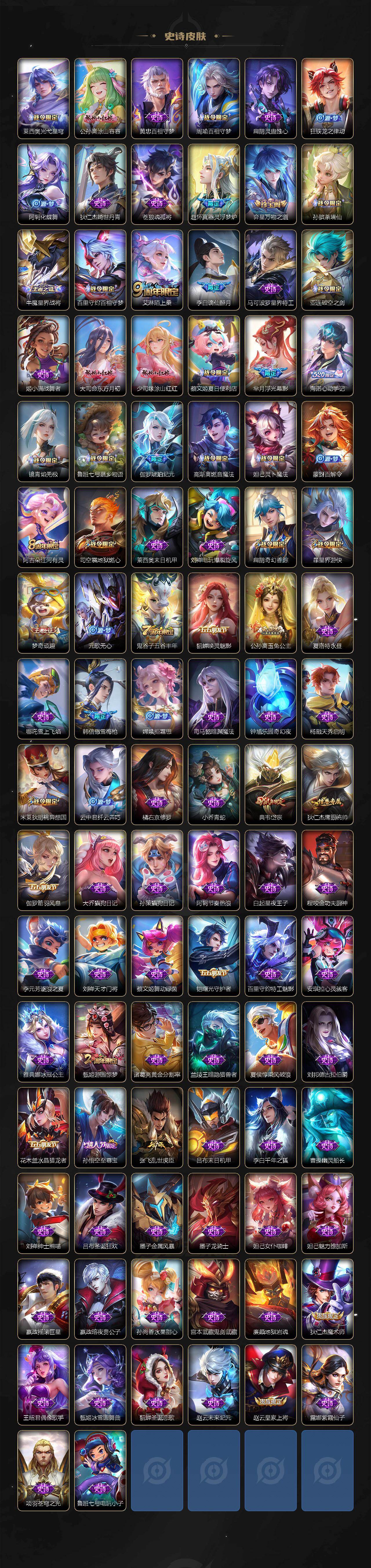 WZLX4269994王者荣耀账号详情图4