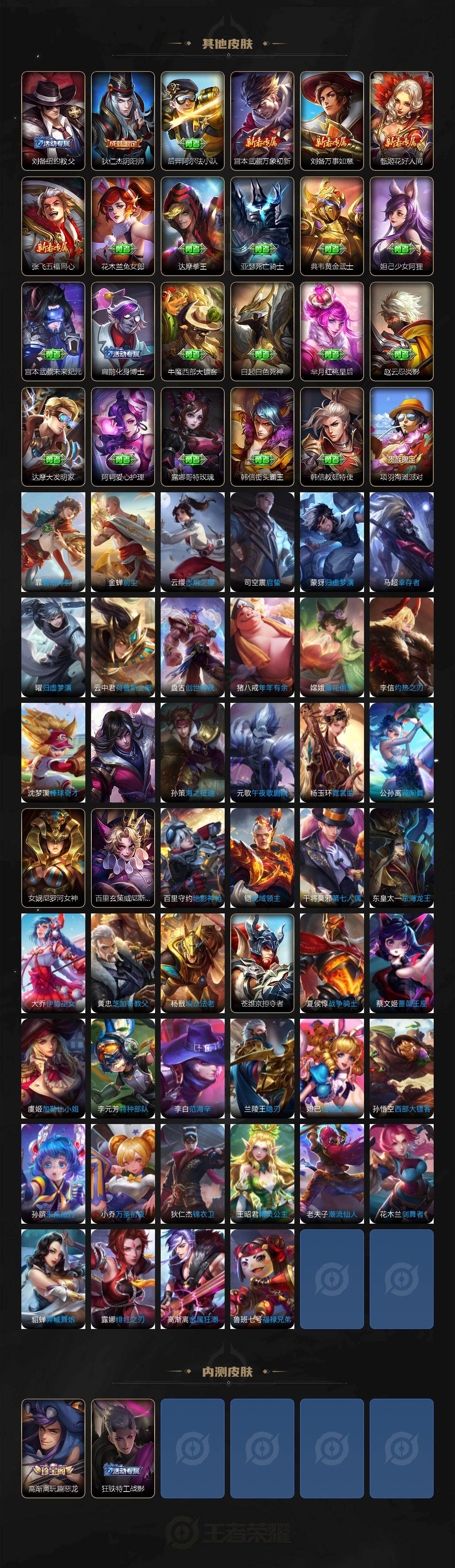 WZLX4269994王者荣耀账号详情图6