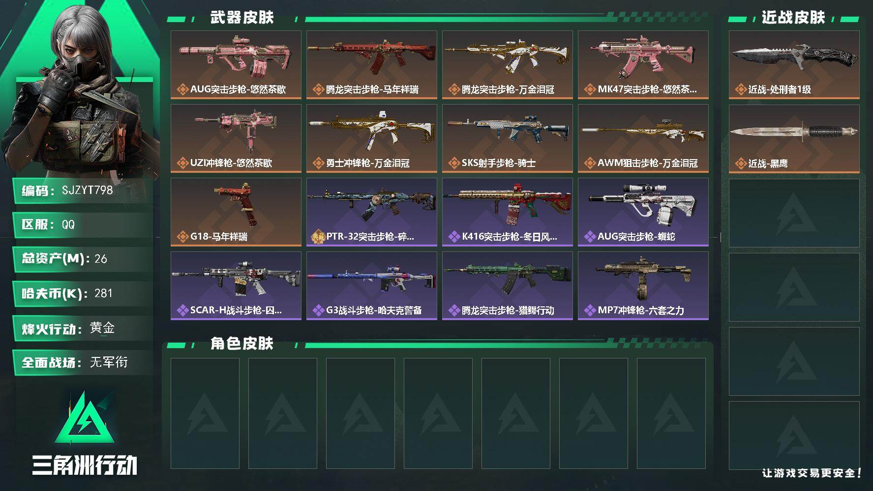 三角洲行动账号QQ【SJZYT798】总资产(M)：26M/哈夫币(K)：281K/哈夫币(K)：281K/传说枪皮数：9/全面战场等级：3_段位：无段位/烽火地带等级：60_段位：黄金/近战-处刑者1级/近战-黑鹰