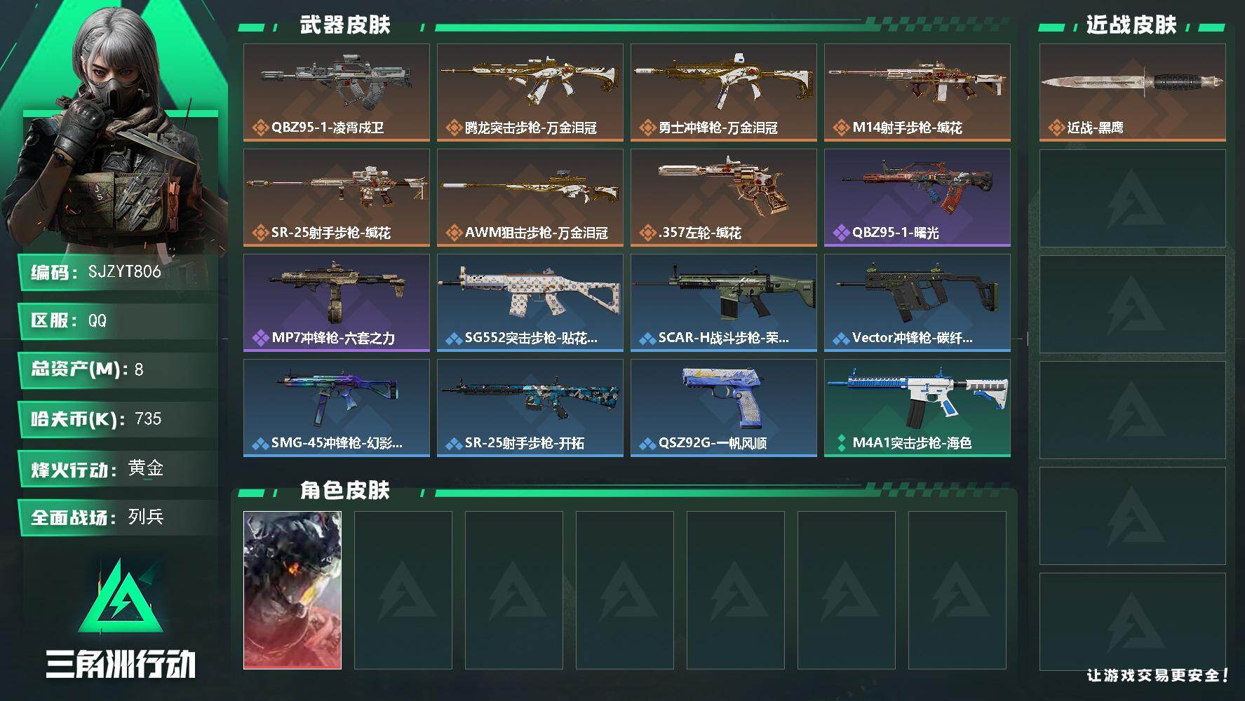 三角洲行动账号QQ【SJZYT806】总资产(M)：8M/哈夫币(K)：735K/哈夫币(K)：735K/传说枪皮数：7/全面战场等级：13_段位：列兵/烽火地带等级：24_段位：黄金/威龙-凌霄戍卫/近战-黑鹰/Q