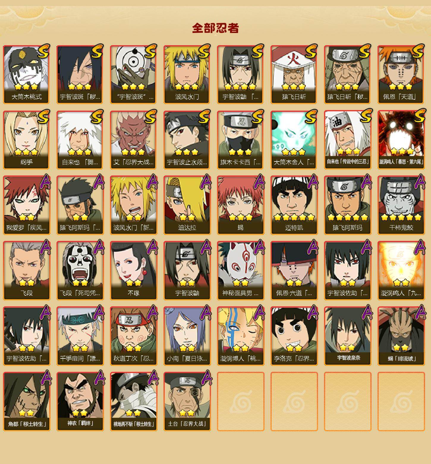 HYQM425150火影忍者账号详情图3 HYQM425150火影忍者账号详情图3