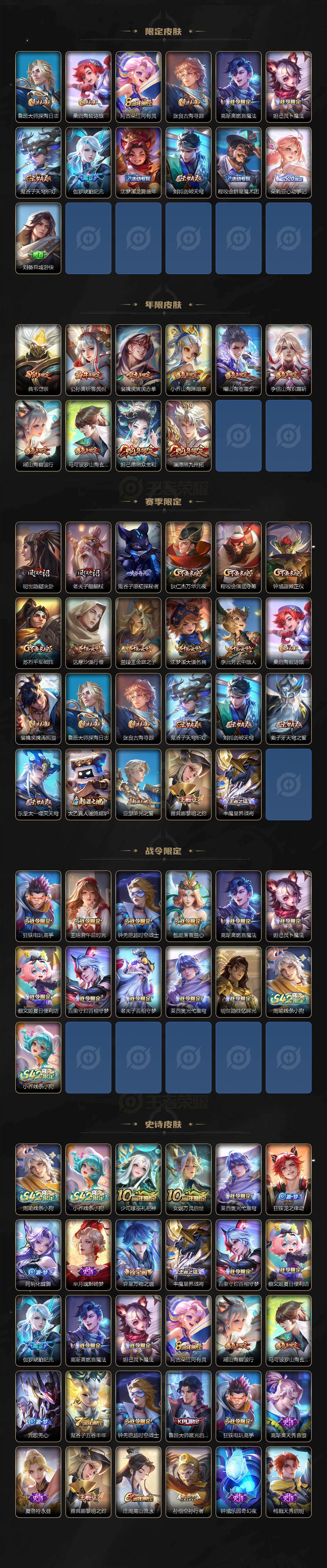 WZQM4269184王者荣耀账号详情图4