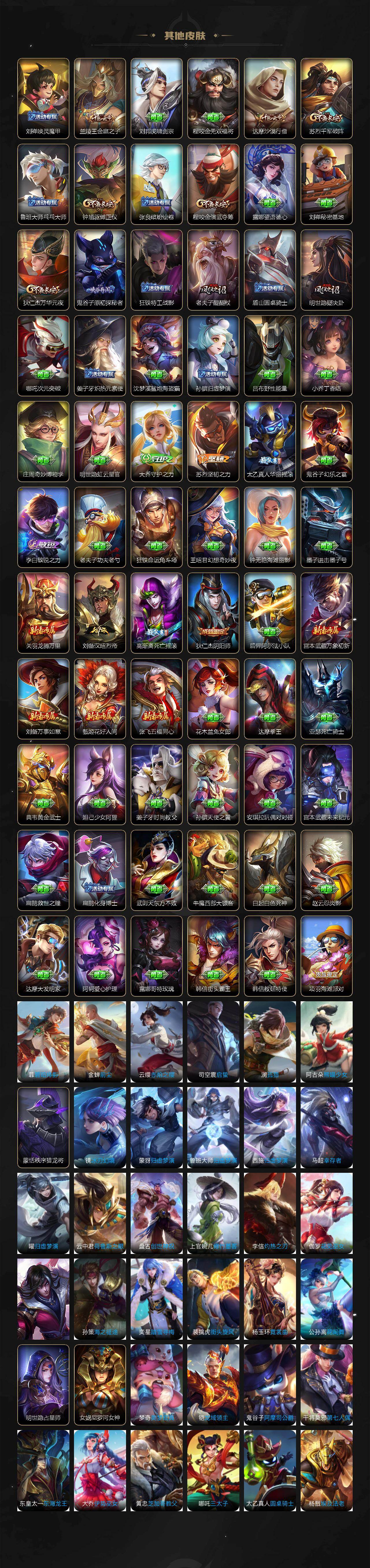 WZQM4269184王者荣耀账号详情图6