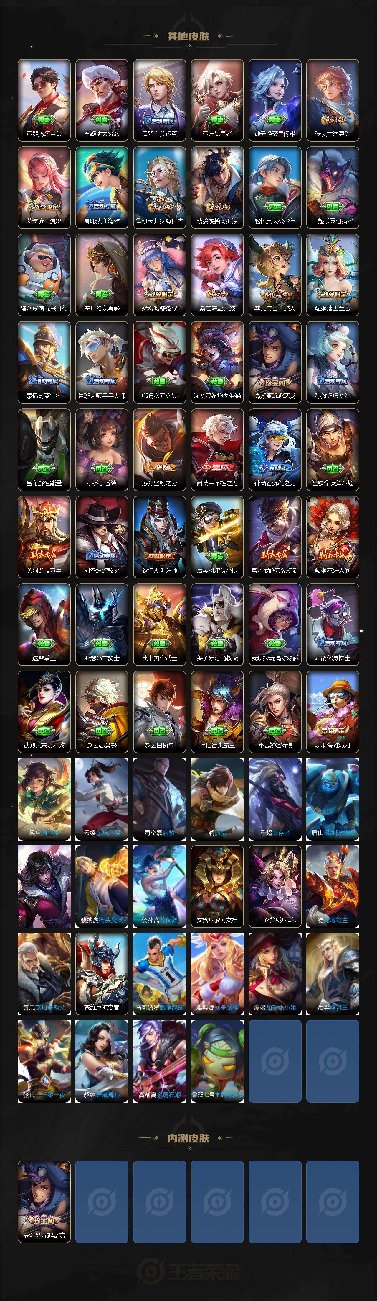 WZLX4270059王者荣耀账号详情图4