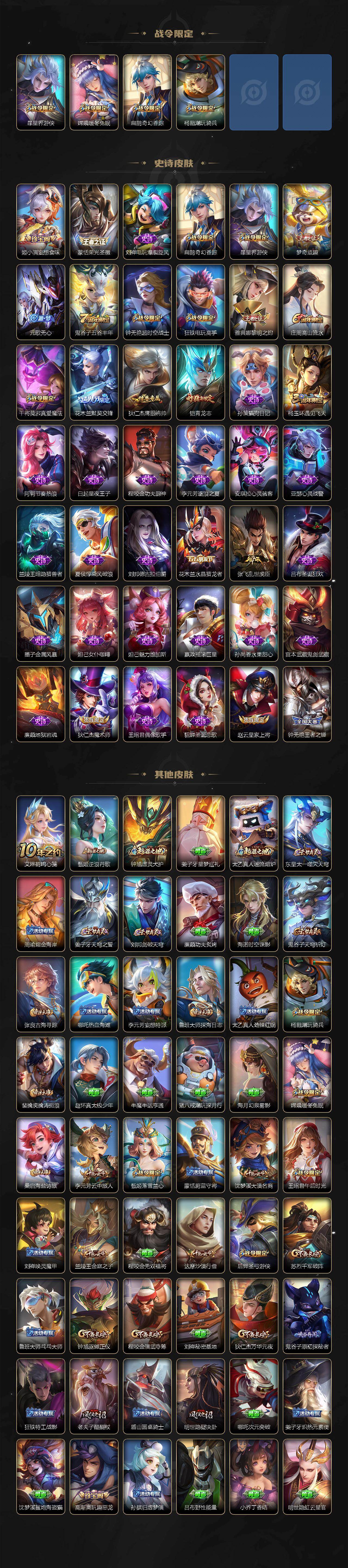 WZLFY4268672王者荣耀账号详情图3