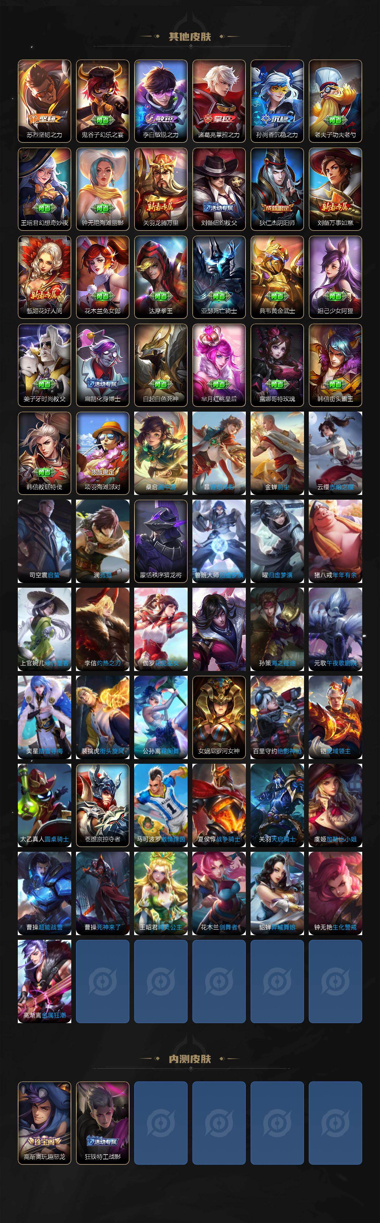 WZLFY4268672王者荣耀账号详情图4