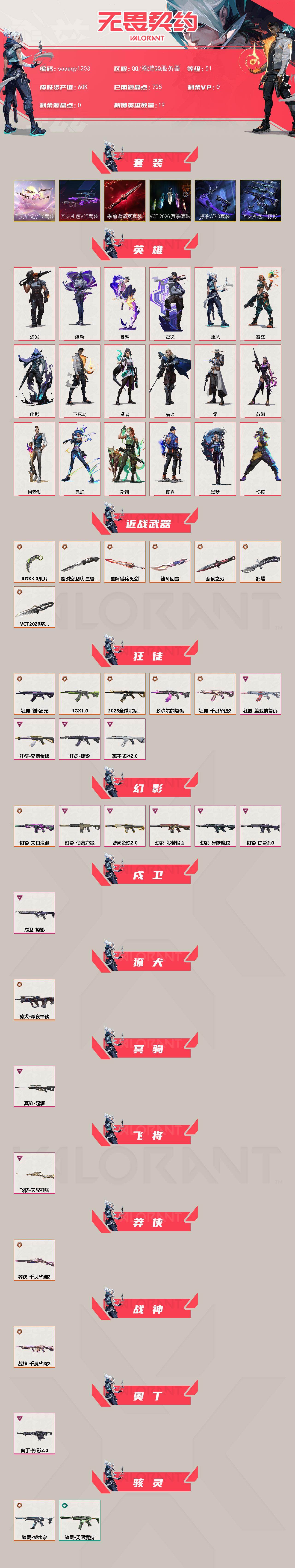 【套装】:VCT 2026 赛季套装,无畏契约季前邀请赛套装,回火礼包// V25套装,千灵华绽//2.0套装,回火礼包:掠影套装,掠影//3.0套装
【英雄】:幻棱,炼狱,维斯,暮蝶,壹决,捷风,