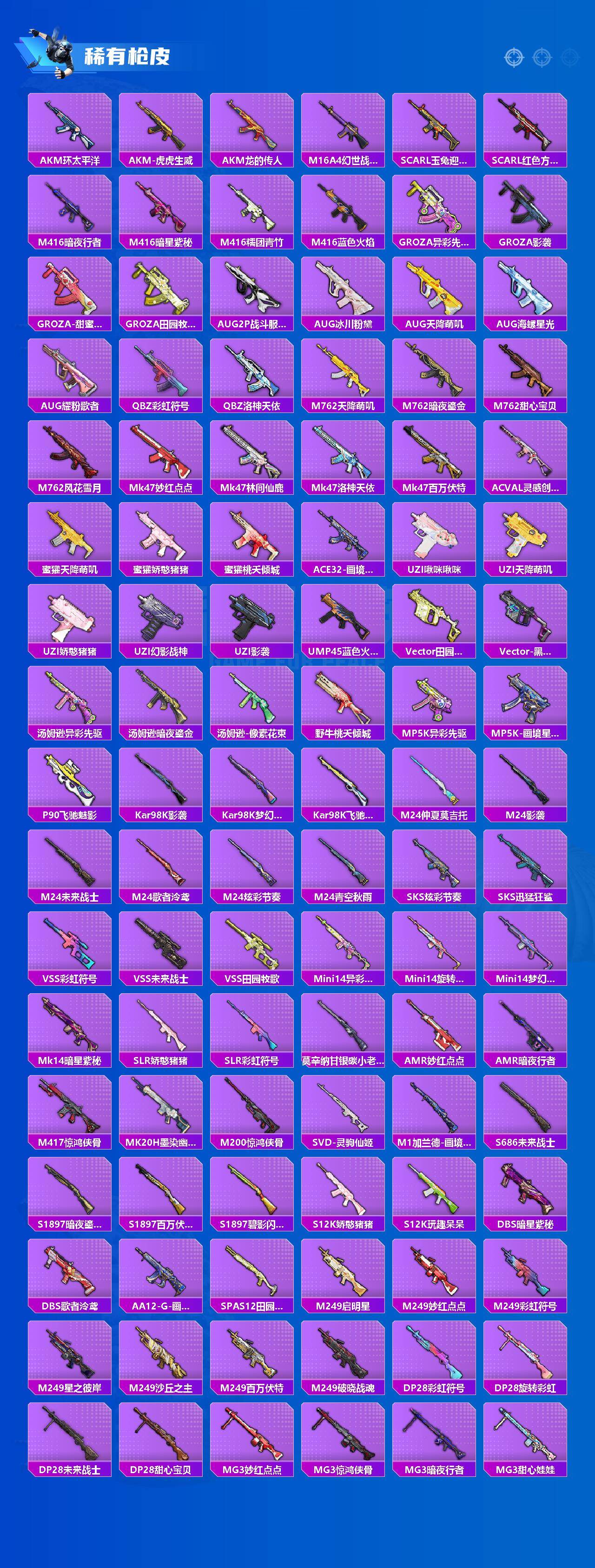 HPLX4151820和平精英账号详情图3