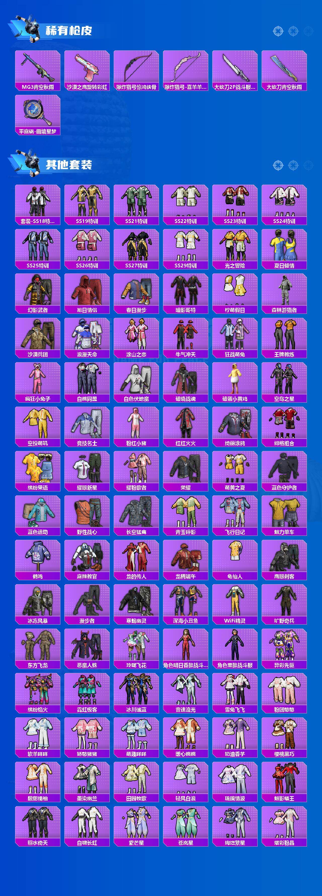 HPLX4151820和平精英账号详情图4