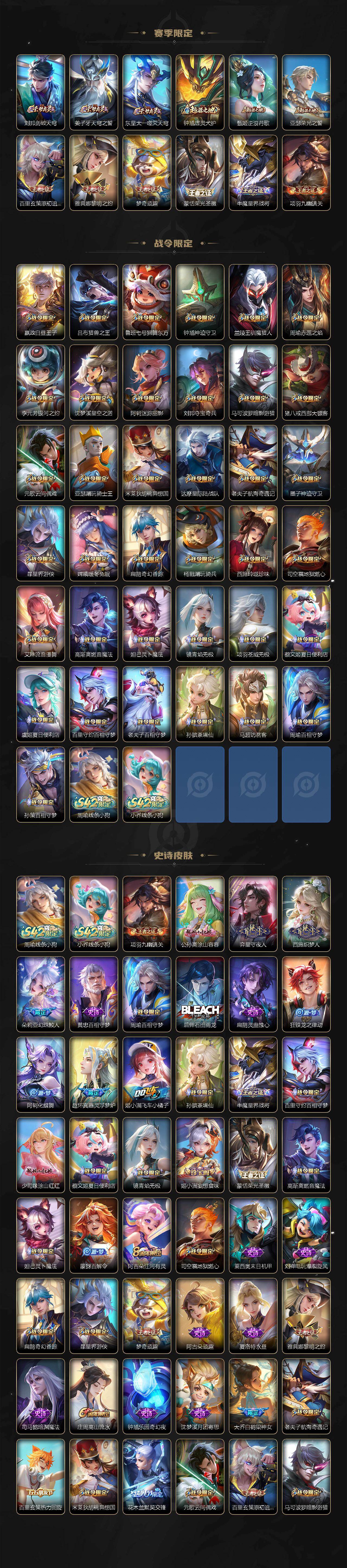 WZQM4285703王者荣耀账号详情图5