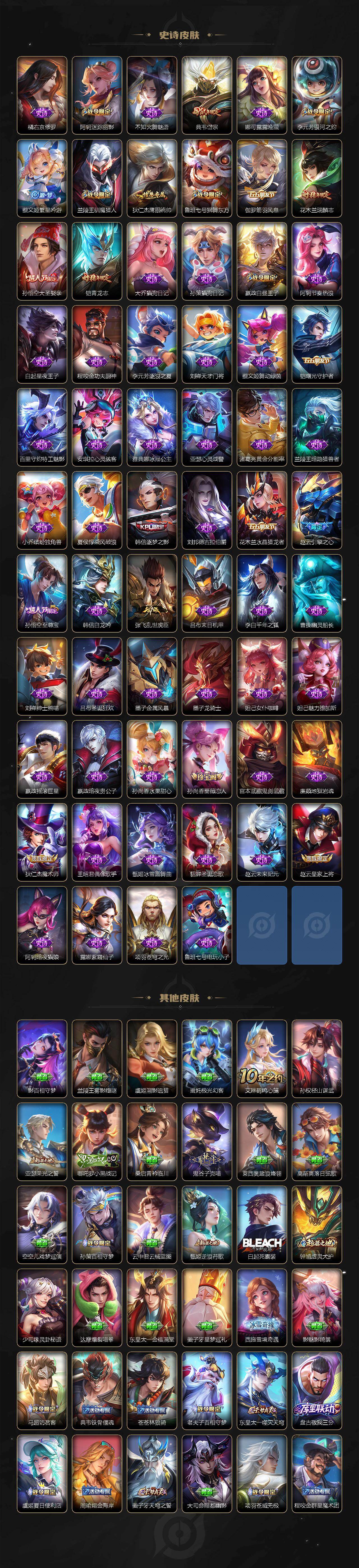 WZQM4285703王者荣耀账号详情图6