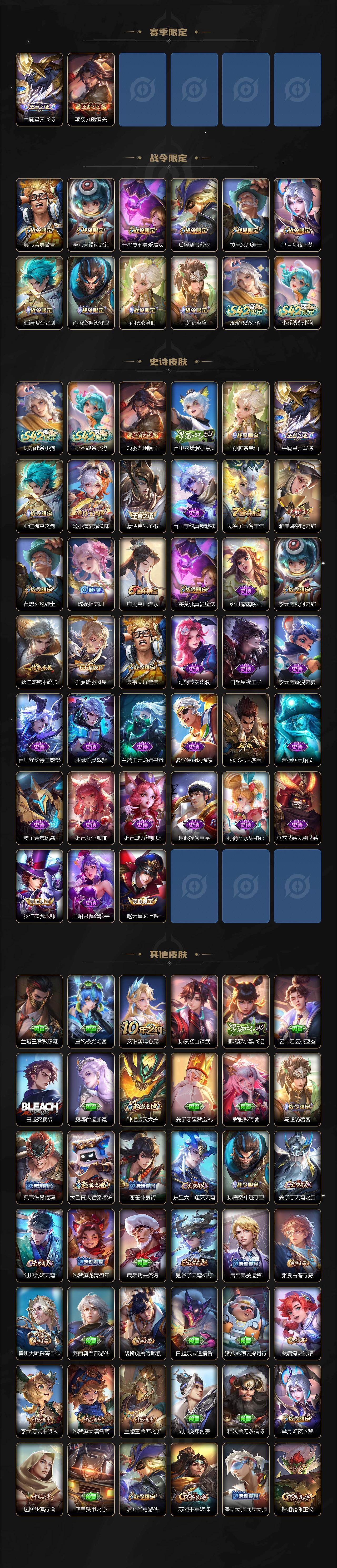 WZLX4268325王者荣耀账号详情图3