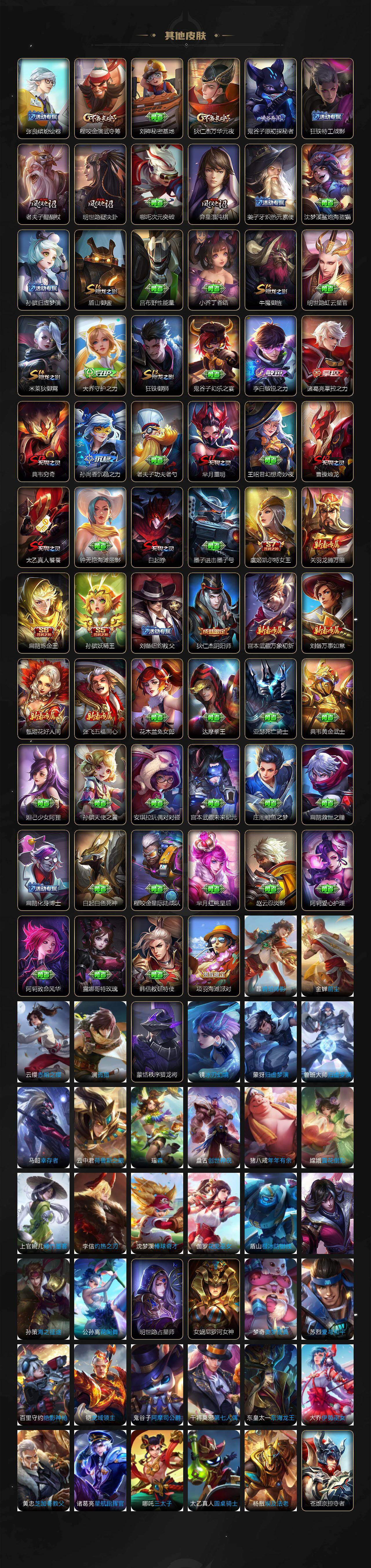 WZLX4268325王者荣耀账号详情图4