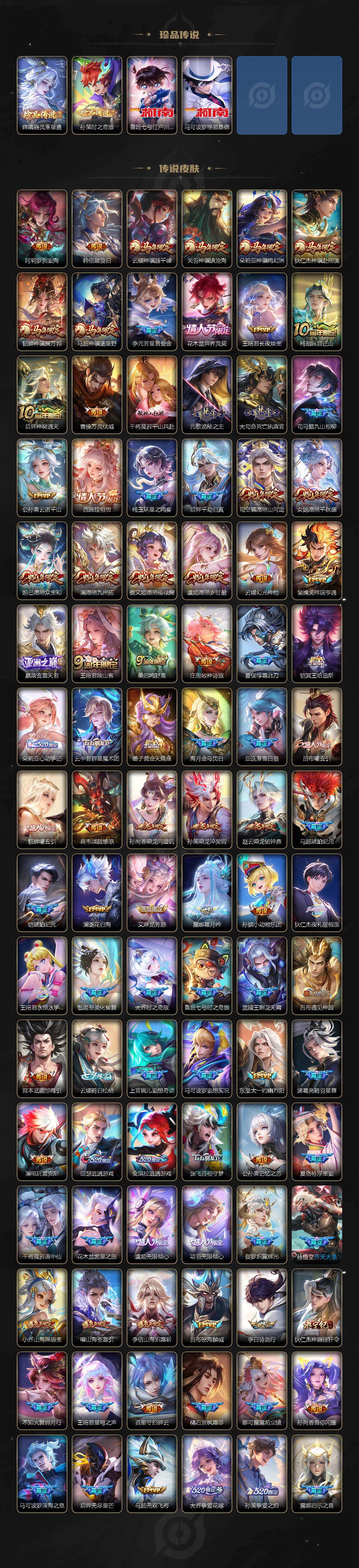 WZCMW4290450王者荣耀账号详情图4