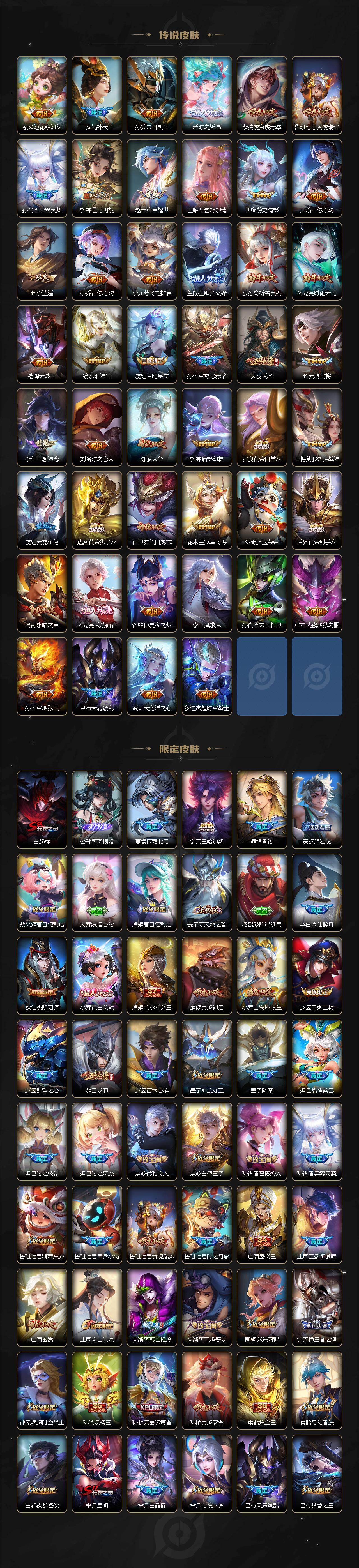 WZCMW4290450王者荣耀账号详情图5