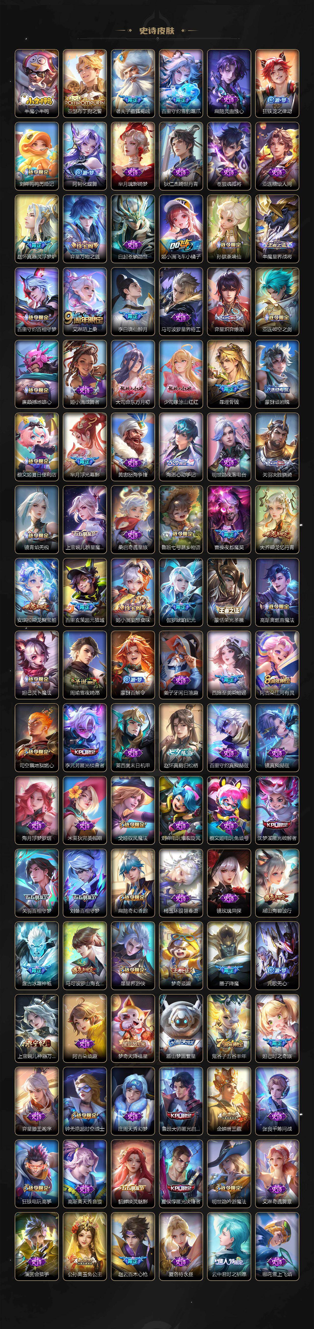 WZCMW4290450王者荣耀账号详情图10