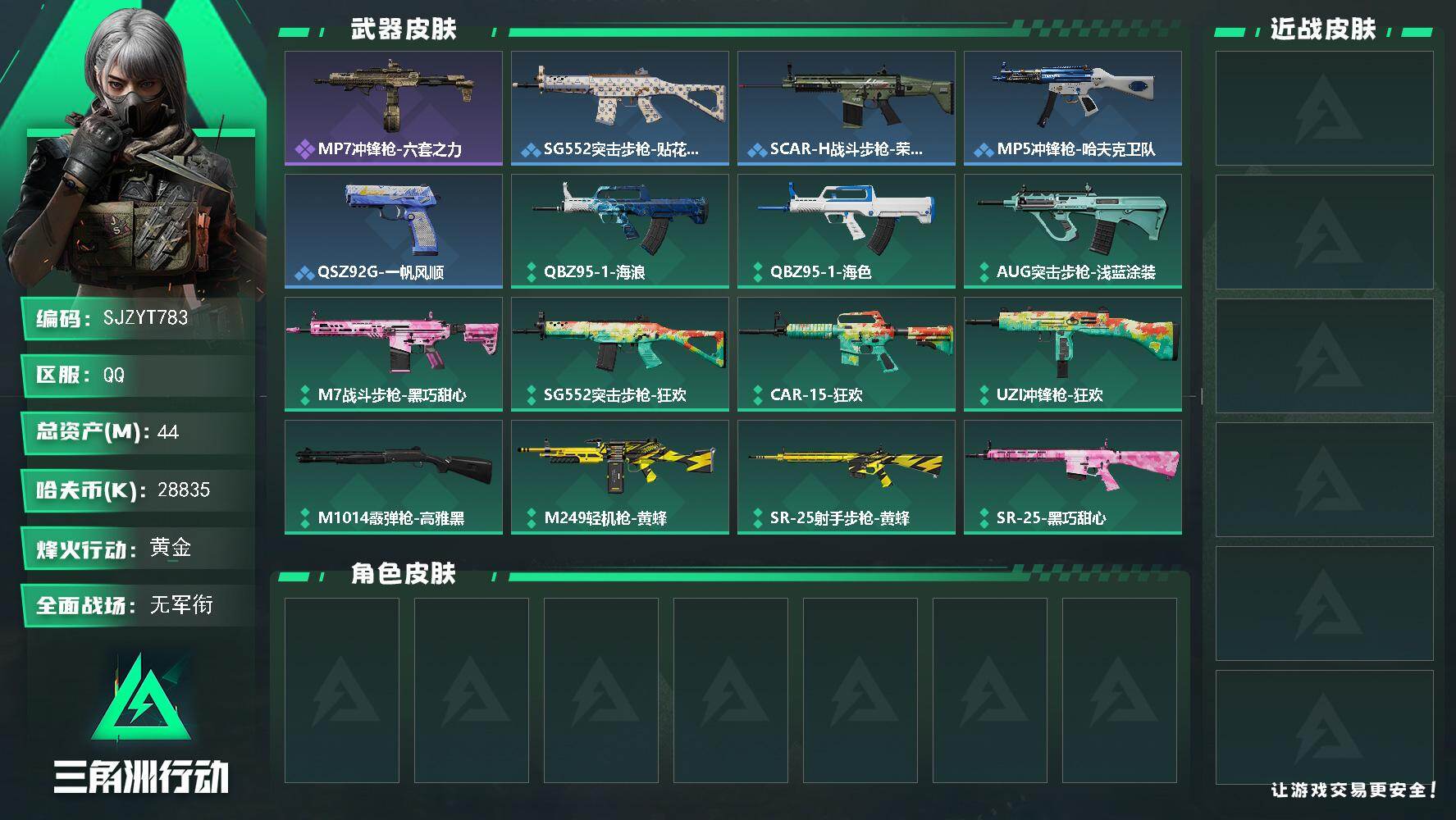 三角洲行动账号QQ【SJZYT783】总资产(M)：44M/哈夫币(K)：28835K/哈夫币(K)：28835K/全面战场等级：1_段位：无段位/烽火地带等级：34_段位：黄金/MP7冲锋枪-六套之力/SG552突