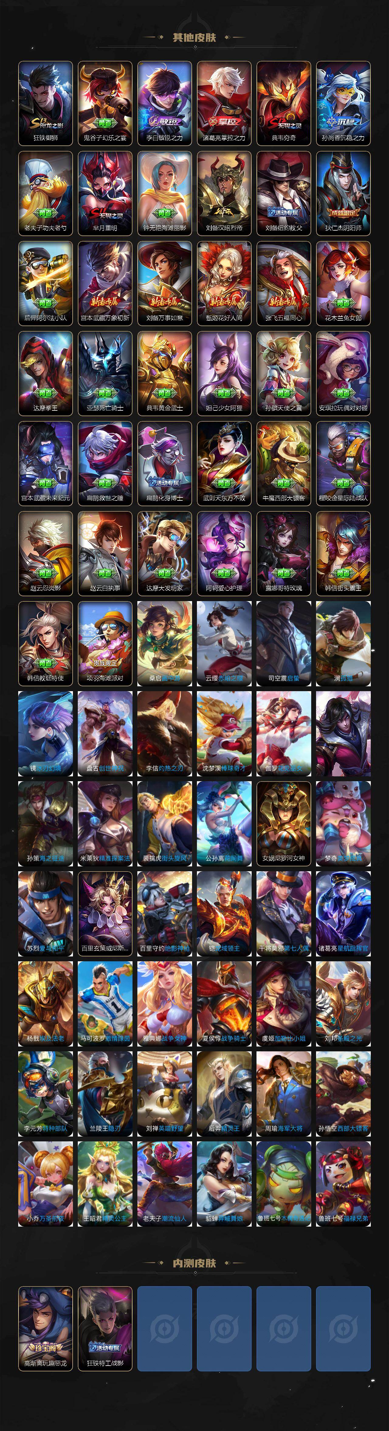 WZCMW4326374王者荣耀账号详情图4