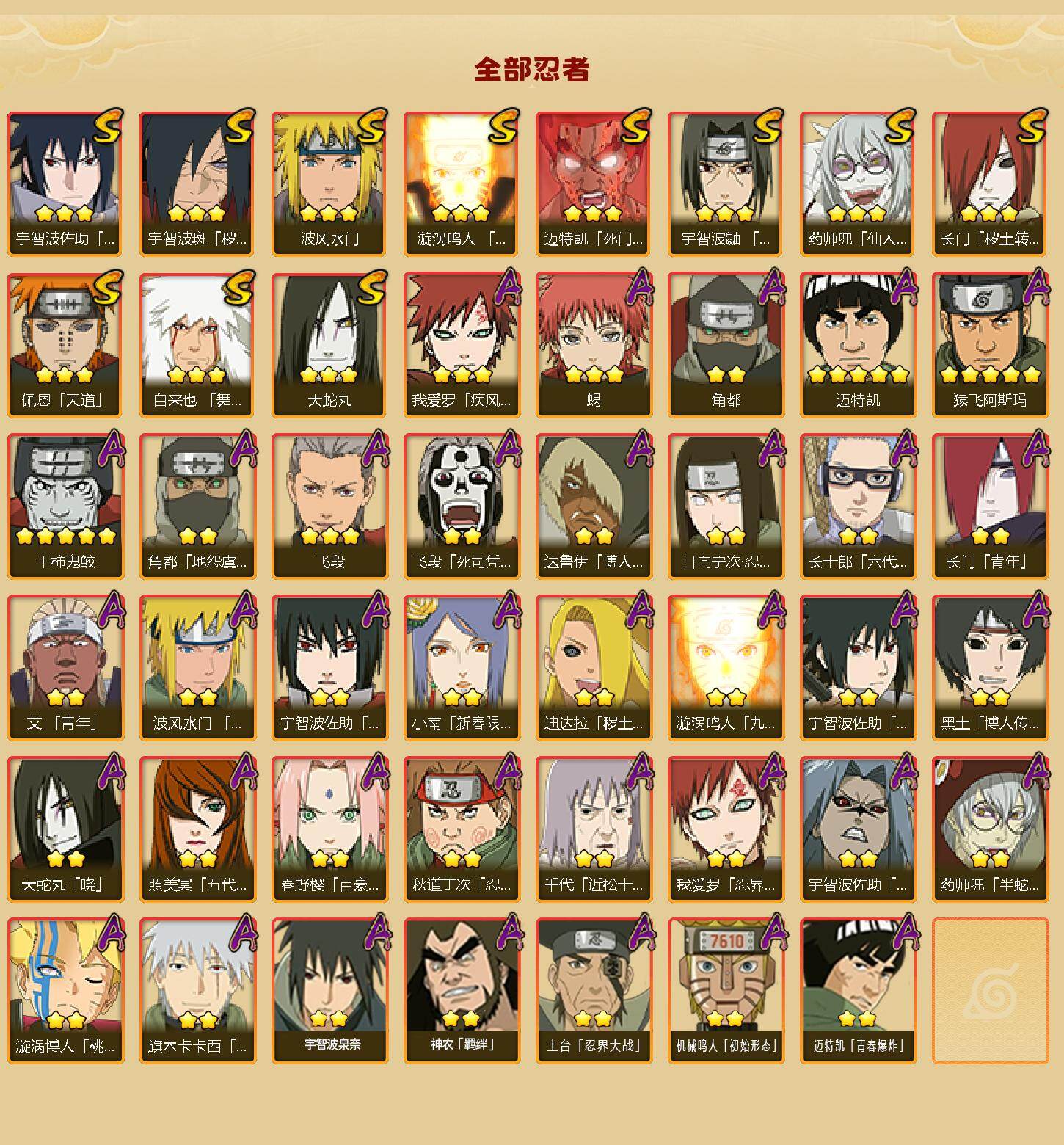 HYQM425008火影忍者账号详情图3