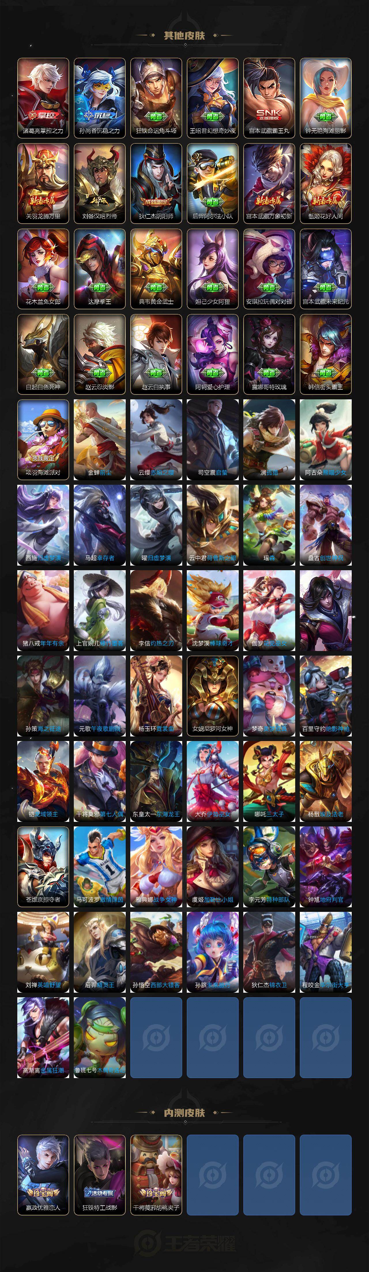 WZQM4270287王者荣耀账号详情图6