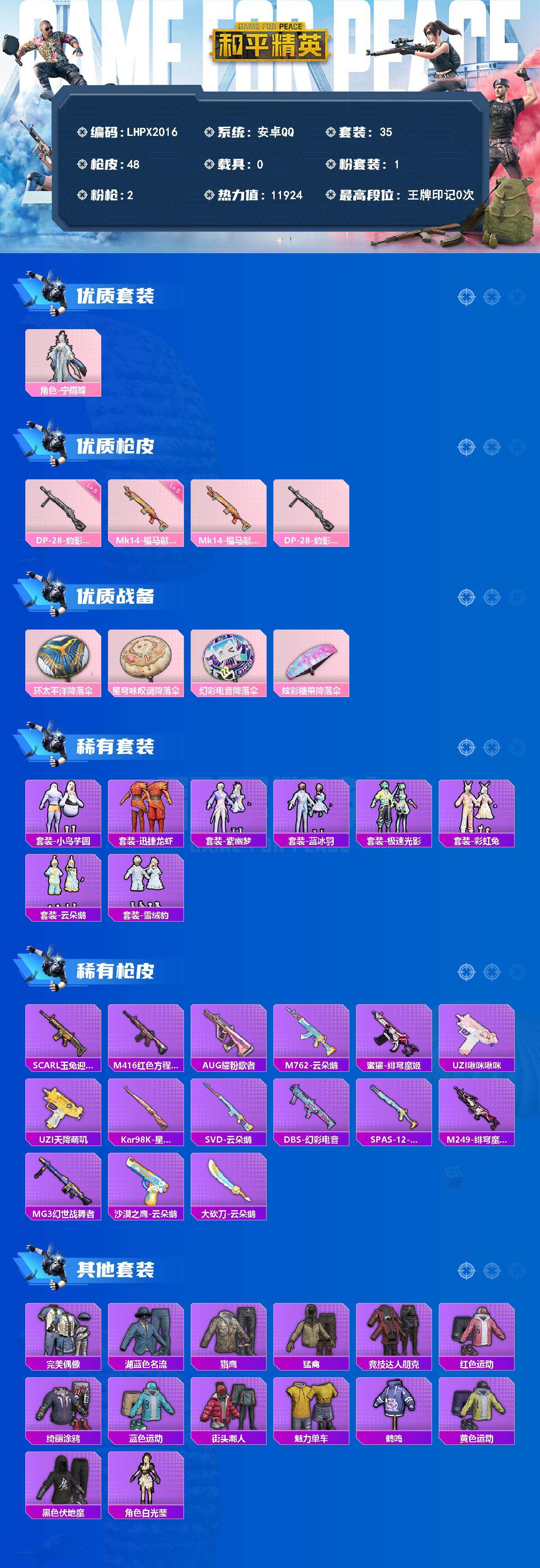 HPLX4153187和平精英账号详情图2