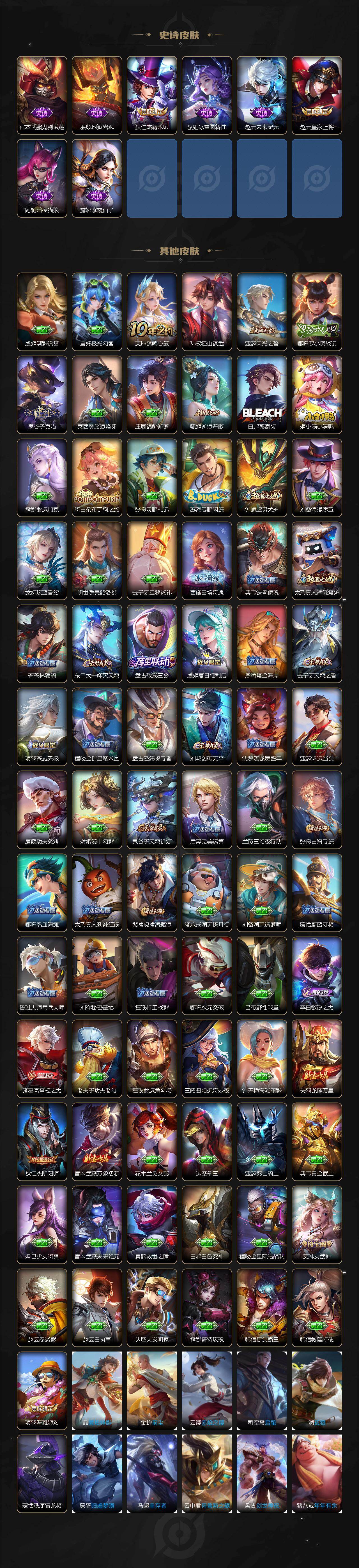 WZJZ4270293王者荣耀账号详情图3