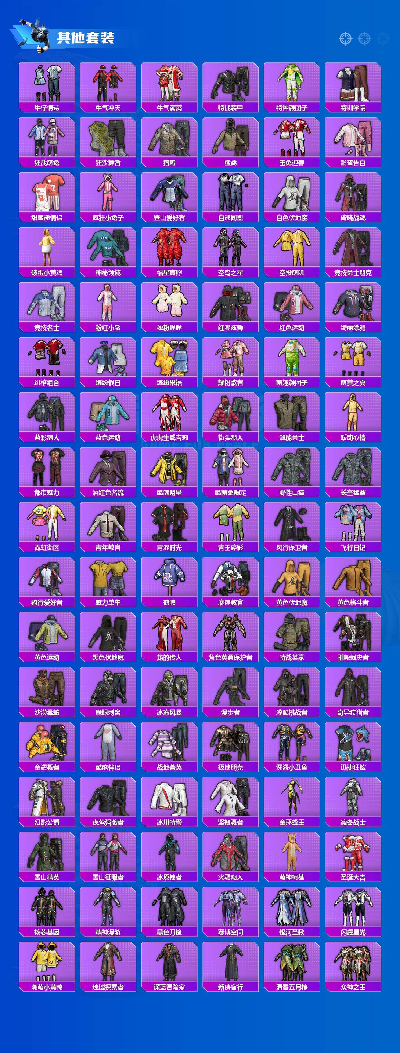 HPCMW4181981和平精英账号详情图5