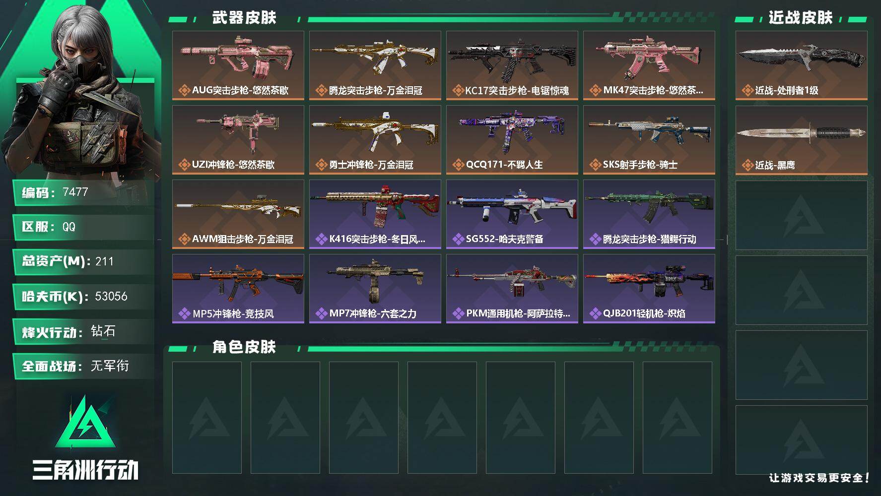 三角洲行动账号QQ总资产(M)：211M/哈夫币(K)：53056K/哈夫币(K)：53056K/传说枪皮数：9/全面战场等级：3_段位：无段位/烽火地带等级：60_段位：钻石/近战-处刑者/近战-黑鹰/AUG突击步枪