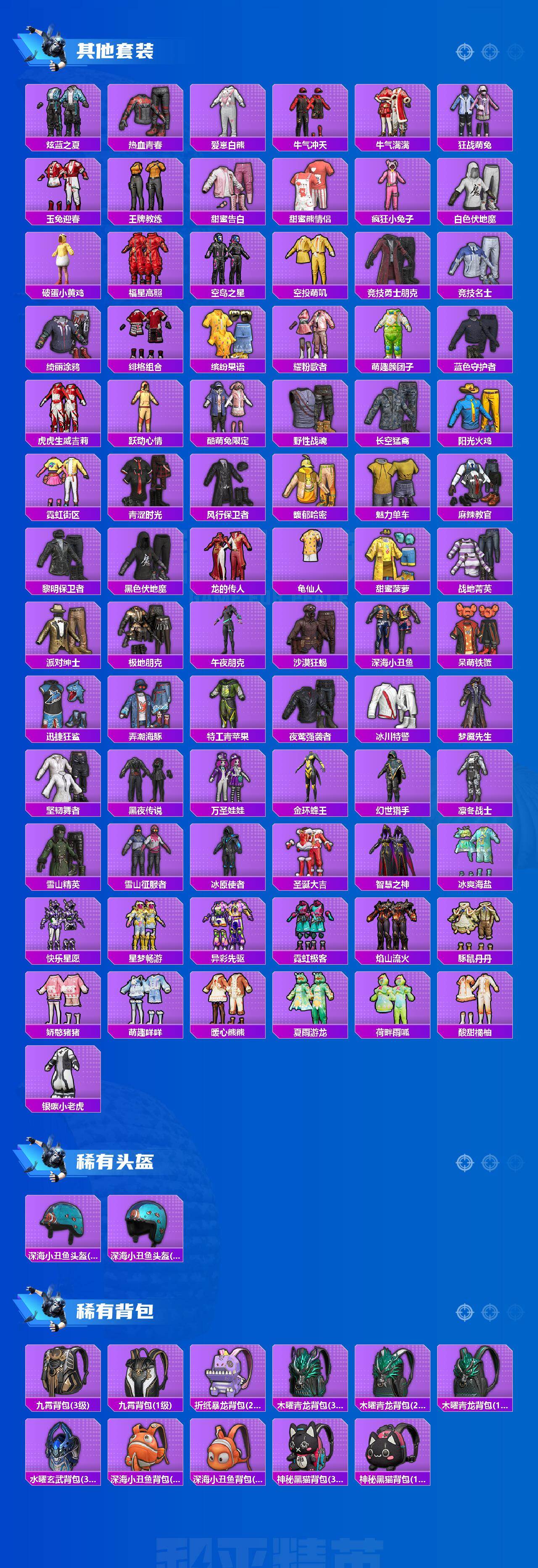 HPLX4154787和平精英账号详情图4