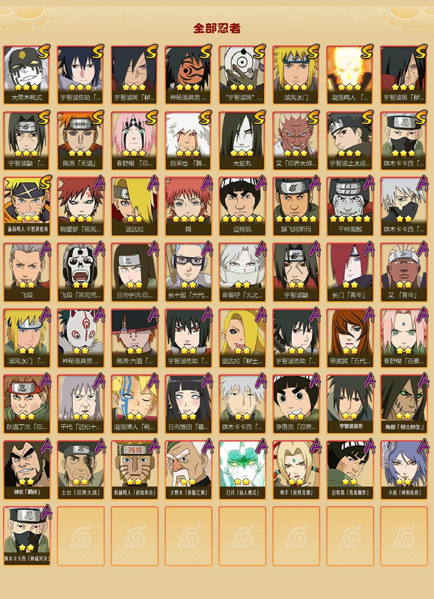 HYQM425325火影忍者账号详情图3