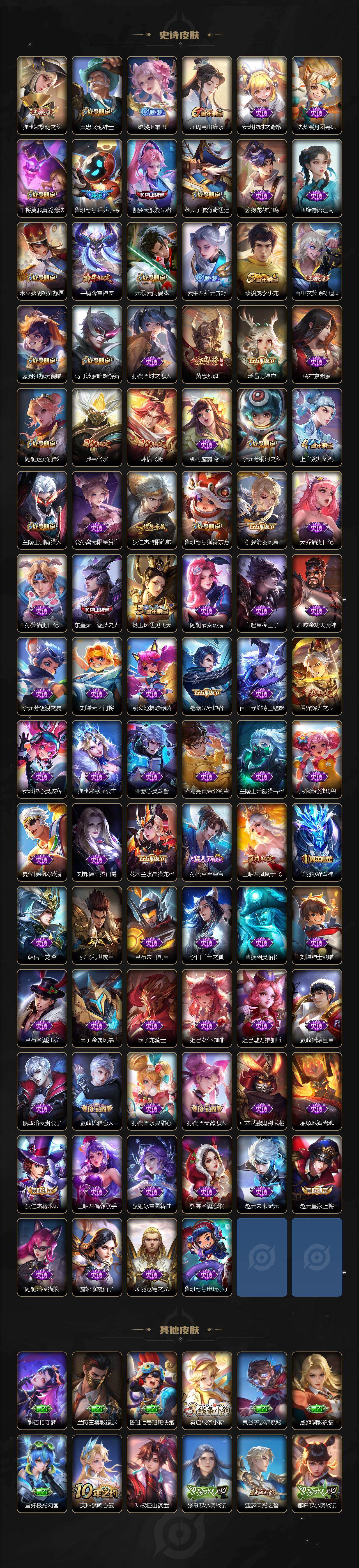 WZQM4288038王者荣耀账号详情图6 WZQM4288038王者荣耀账号详情图6