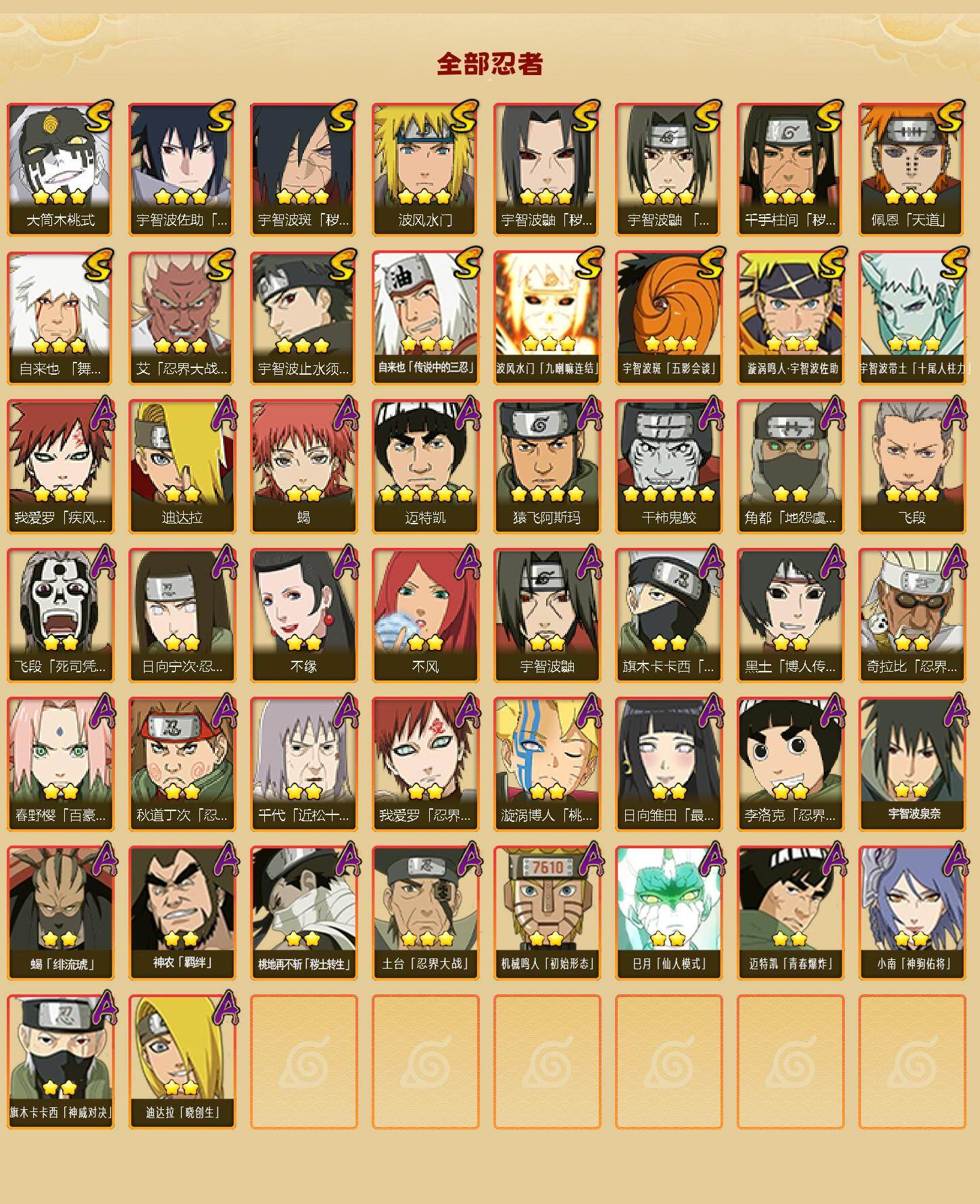 HYQM425384火影忍者账号详情图3