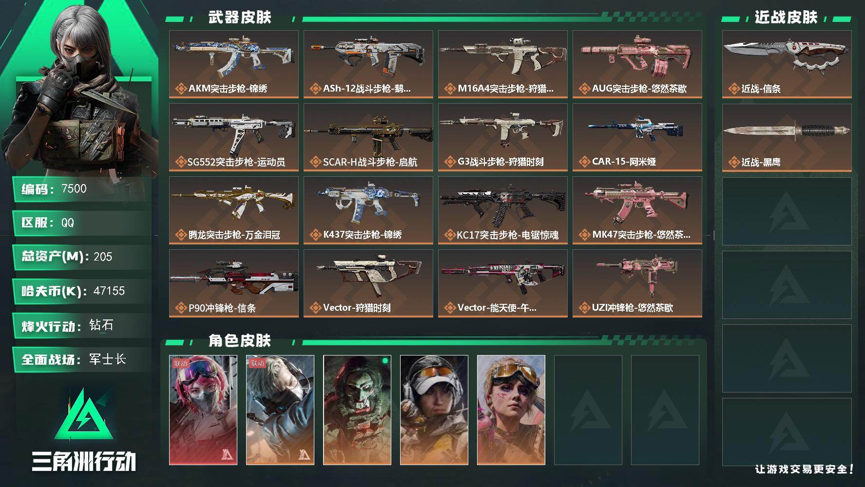 三角洲行动账号QQ总资产(M)：205M/哈夫币(K)：47155K/哈夫币(K)：47155K/传说枪皮数：29/全面战场等级：50_段位：军士长/烽火地带等级：60_段位：钻石/蛊-能天使·午夜邮差/蜂医-送葬人·