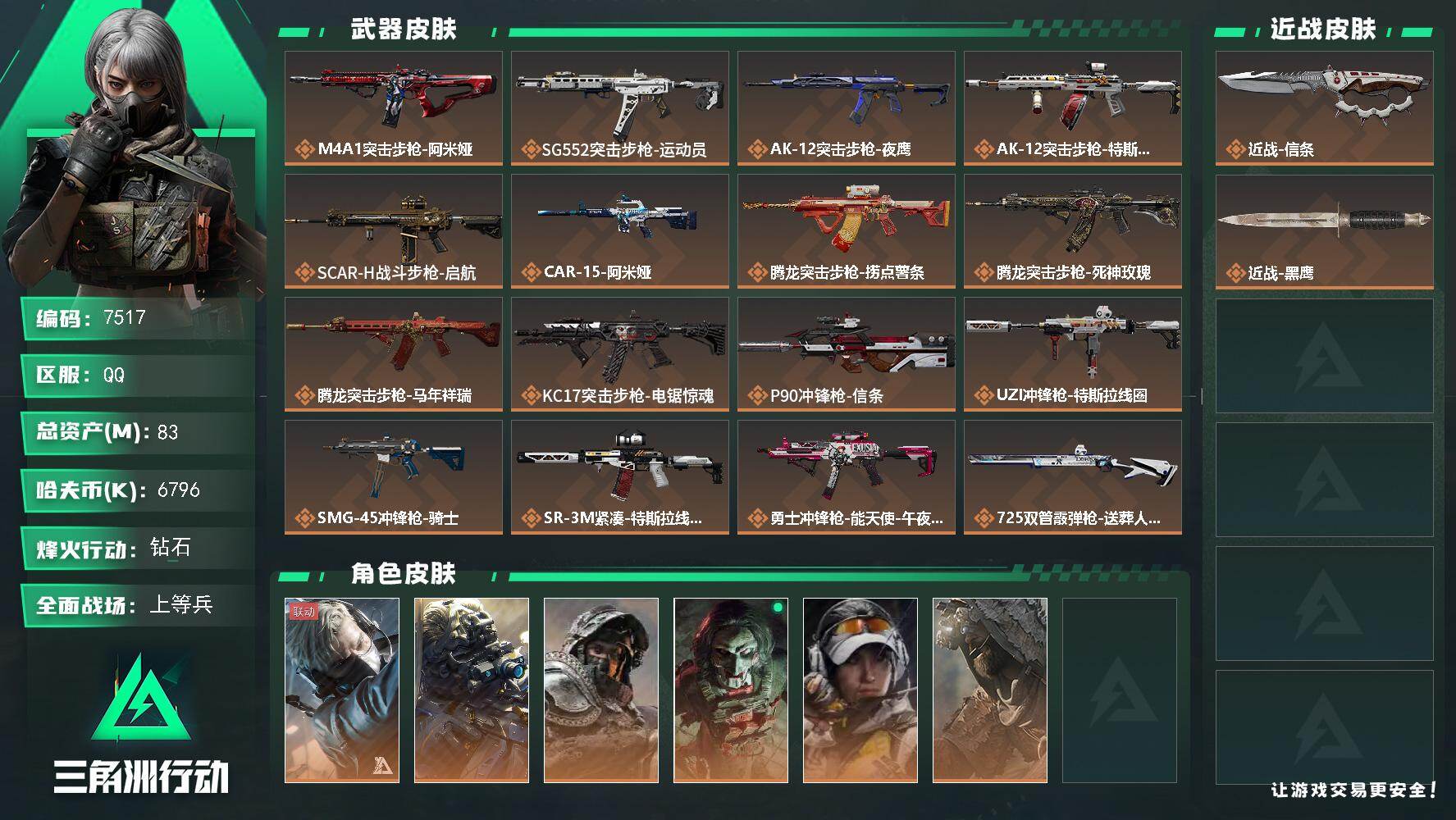 三角洲行动账号QQ总资产(M)：83M/哈夫币(K)：6796K/哈夫币(K)：6796K/传说枪皮数：26/全面战场等级：38_段位：上等兵/烽火地带等级：60_段位：钻石/蜂医-送葬人·无题密令/无名-夜鹰/深蓝-